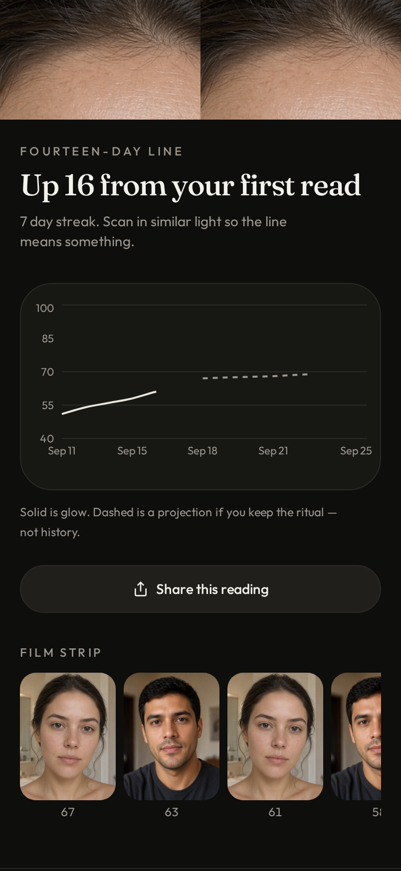Lume fourteen-day glow trend on iPhone 18 Pro